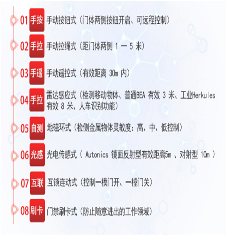 自動(dòng)感應(yīng)門(mén)廠家